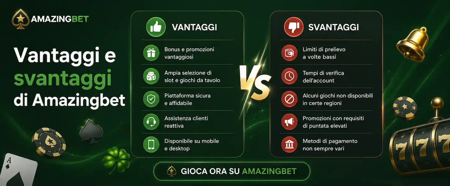 I vantaggi e gli svantaggi di Amazingbet sono confrontati in modo chiaro, tra bonus, giochi e servizi.